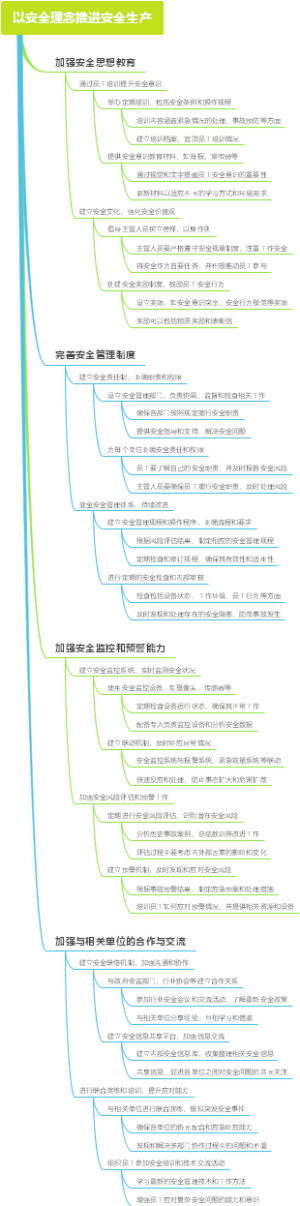 以安全理念推进安全生产