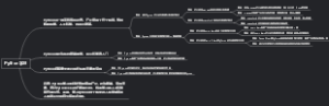 Python学习