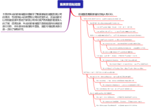 集美家居赵建国
