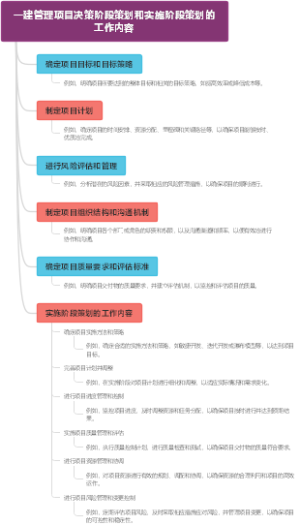 一建管理项目决策阶段策划和实施阶段策划的工作内容