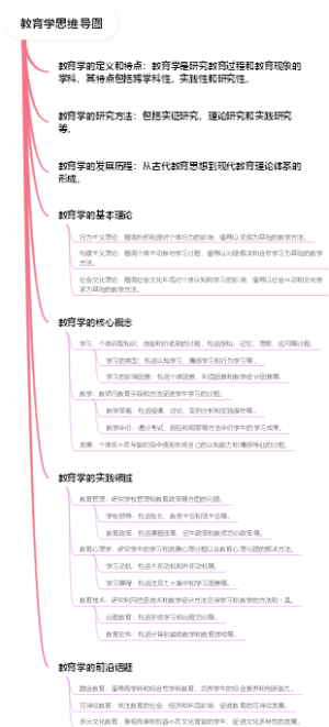 教育学思维导图