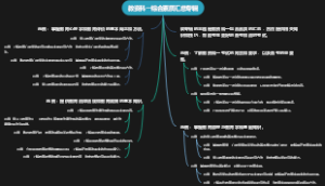 教资科一综合素质汇总专辑