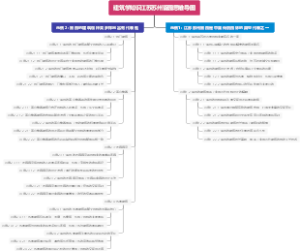 建筑学知识江苏苏州留园思维导图