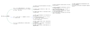 第01章_Java语言概述
