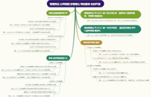 有限责任公司和股份有限公司的董事会的区别