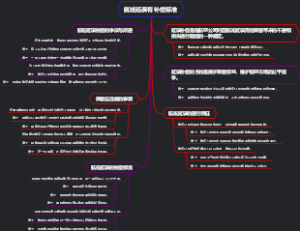 航班延误有补偿标准