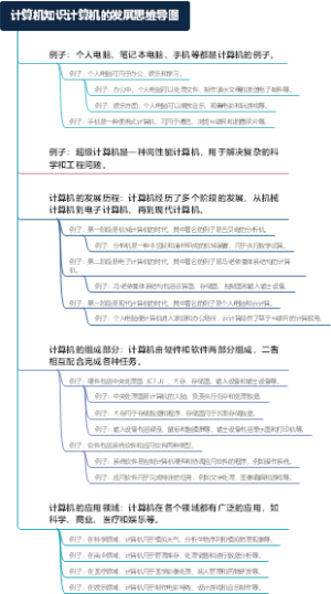 计算机知识计算机的发展思维导图