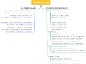 小区物业管理怎么收费