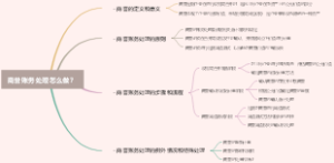 商誉账务处理怎么做？