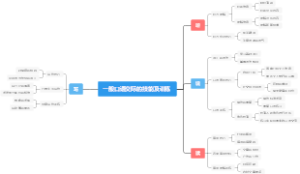 一般口语交际的技能及训练