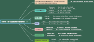 计算机二级C语言程序设计基础知识（一）