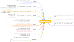 私自抵押别人车犯法吗