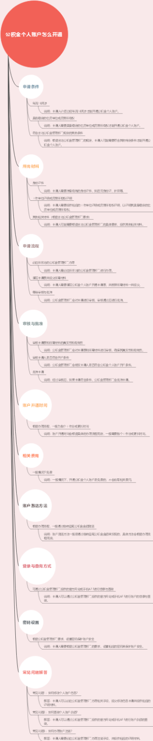 公积金个人账户怎么开通