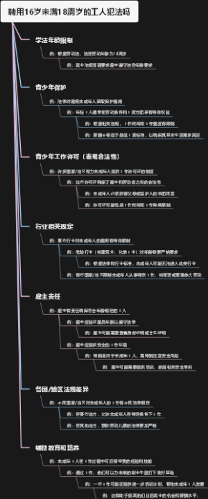 聘用16岁未满18周岁的工人犯法吗