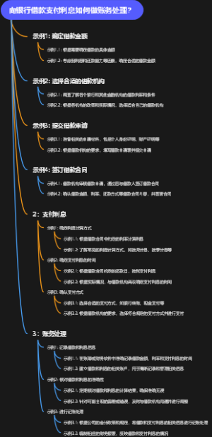 向银行借款支付利息如何做账务处理？