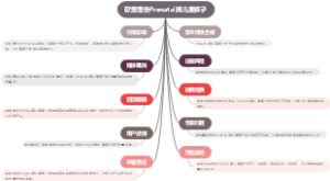 欧盟警告Prenatal牌儿童裤子