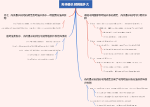 拘传最长时间是多久