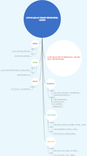 关于印发公路水运工程监理工程师登记管理办法的通知