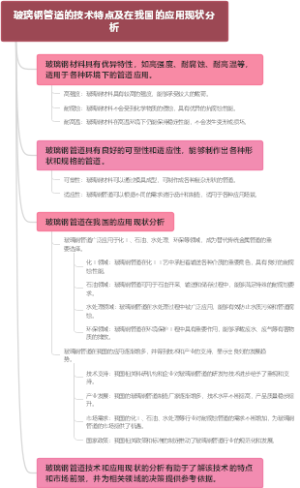玻璃钢管道的技术特点及在我国的应用现状分析