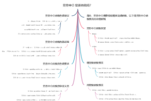 劳务中介需要纳税吗？