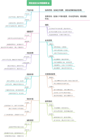 河北省泊头市招商项目
