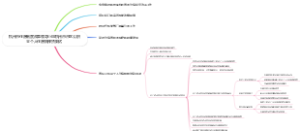 杭州市住房制度改革领导小组杭州市市区公积金个人住房抵押贷款试