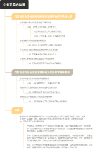 企业罚款合法吗