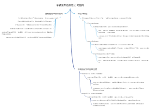 车辆没年检保险公司赔吗