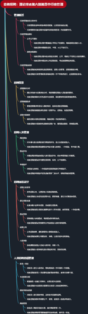 幼教招聘：理论综合第六篇第四章行政管理