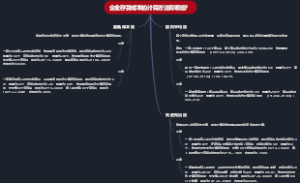 企业存货成本的计算方法有哪些？