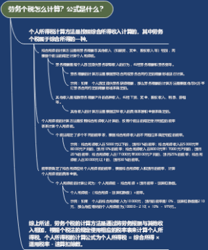 劳务个税怎么计算？公式是什么？