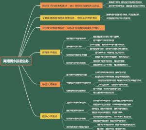 离婚男小孩怎么办