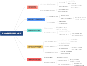 怎么办离婚有小孩怎么处理