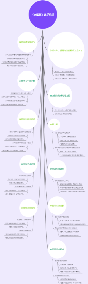 《赤壁赋》教学设计