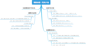 带薪休假一天多少钱