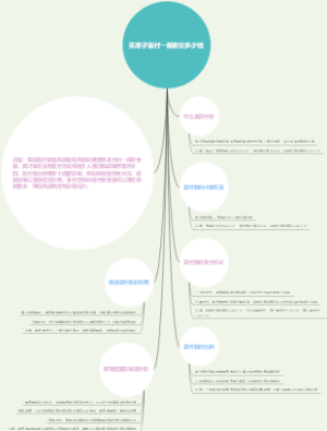 买房子首付一般要交多少钱