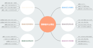董事是什么职位