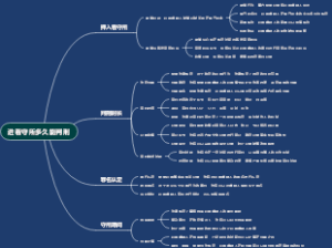 进看守所多久能判刑