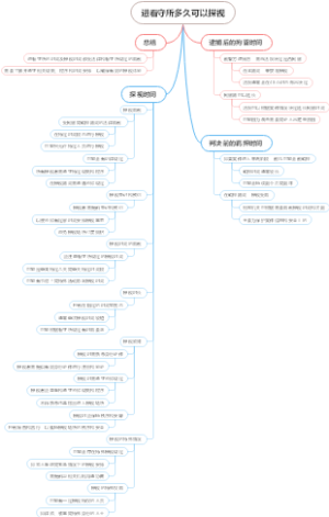 进看守所多久可以探视