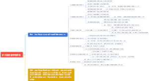 多久能进看守所探视