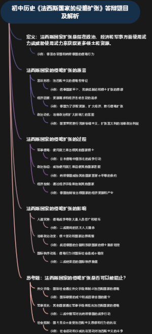 初中历史《法西斯国家的侵略扩张》答辩题目及解析