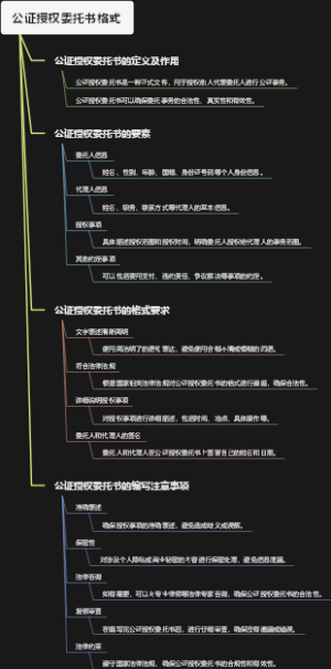 公证授权委托书格式