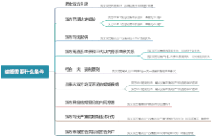 结婚需要什么条件