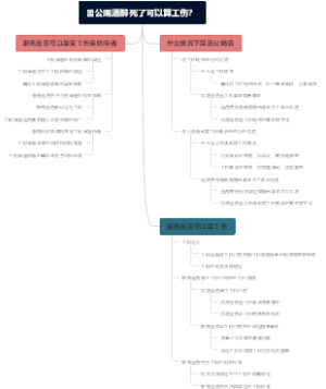 因公喝酒醉死了可以算工伤？