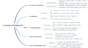 广东对未成年人犯罪将尽量不收监