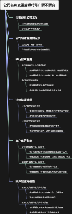 公司名称变更后银行账户要不要变