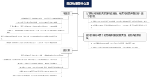 商店收据盖什么章