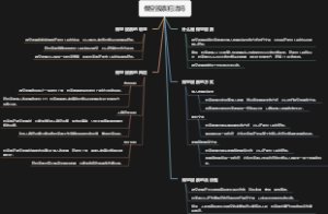 做空股票犯法吗