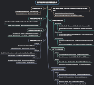 房产继承诉讼律师费是多少