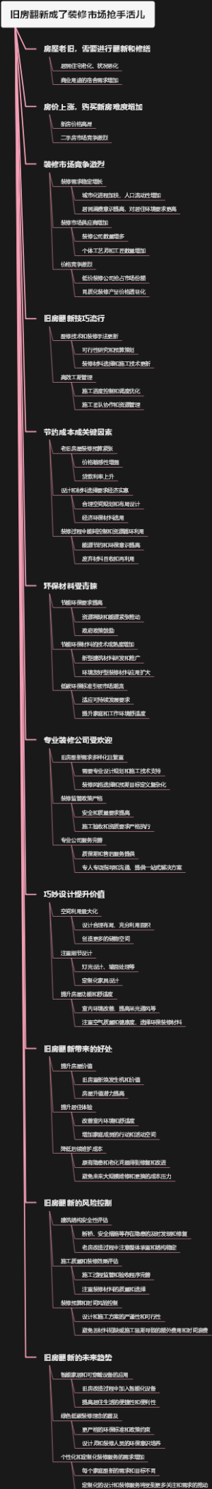 旧房翻新成了装修市场抢手活儿